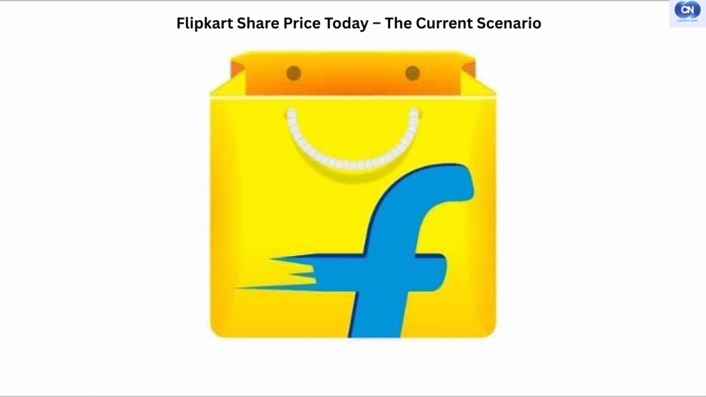 Flipkart Share