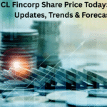 ICL Fincorp Share Price Today (1)